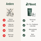Flinnt Bundels